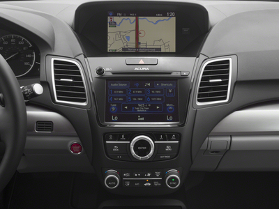 2018 Acura RDX Technology Package