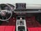 2025 Honda Civic Type R Manual
