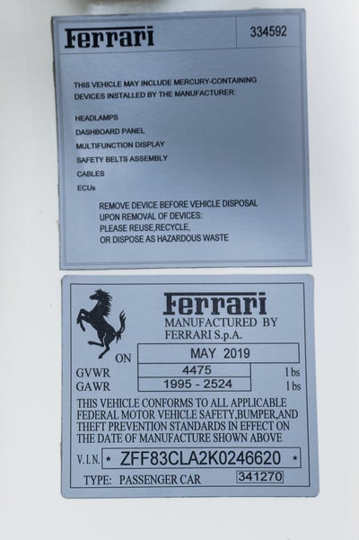 2019 Ferrari 812 Superfast Base